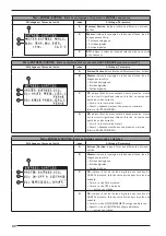 Предварительный просмотр 80 страницы AERMEC NXW Usage Manual