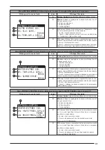 Предварительный просмотр 81 страницы AERMEC NXW Usage Manual