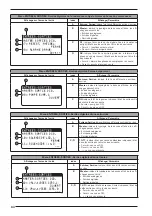 Предварительный просмотр 84 страницы AERMEC NXW Usage Manual