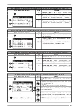 Предварительный просмотр 87 страницы AERMEC NXW Usage Manual