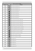 Предварительный просмотр 92 страницы AERMEC NXW Usage Manual