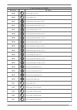 Предварительный просмотр 93 страницы AERMEC NXW Usage Manual