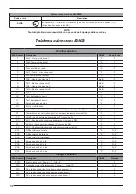 Предварительный просмотр 96 страницы AERMEC NXW Usage Manual