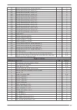 Предварительный просмотр 97 страницы AERMEC NXW Usage Manual