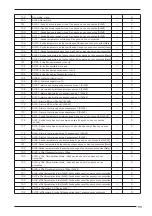 Предварительный просмотр 99 страницы AERMEC NXW Usage Manual