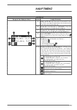 Предварительный просмотр 105 страницы AERMEC NXW Usage Manual