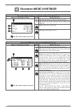 Предварительный просмотр 110 страницы AERMEC NXW Usage Manual