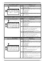 Предварительный просмотр 113 страницы AERMEC NXW Usage Manual