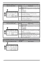 Предварительный просмотр 114 страницы AERMEC NXW Usage Manual