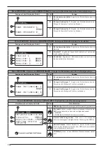 Предварительный просмотр 120 страницы AERMEC NXW Usage Manual