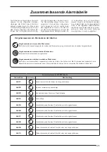 Предварительный просмотр 121 страницы AERMEC NXW Usage Manual