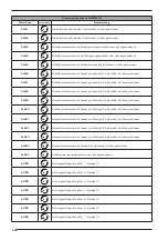 Предварительный просмотр 122 страницы AERMEC NXW Usage Manual