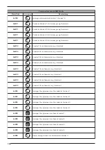 Предварительный просмотр 124 страницы AERMEC NXW Usage Manual