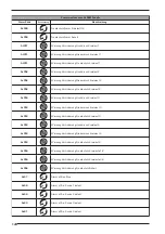 Предварительный просмотр 126 страницы AERMEC NXW Usage Manual