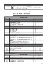 Предварительный просмотр 129 страницы AERMEC NXW Usage Manual