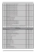 Предварительный просмотр 130 страницы AERMEC NXW Usage Manual