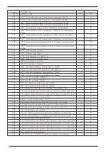 Предварительный просмотр 132 страницы AERMEC NXW Usage Manual