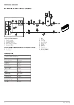 Preview for 14 page of AERMEC NYB Installation Manual