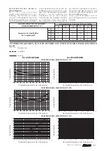 Preview for 53 page of AERMEC Omnia HL 11 C Use And Installation  Manual