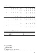 Preview for 13 page of AERMEC Omnia HL 11 CM Technical And Installation Booklet