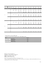 Preview for 15 page of AERMEC Omnia HL 11 CM Technical And Installation Booklet