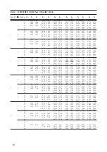 Preview for 18 page of AERMEC Omnia HL 11 CM Technical And Installation Booklet