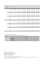 Preview for 19 page of AERMEC Omnia HL 11 CM Technical And Installation Booklet