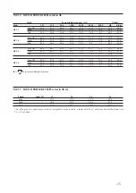 Preview for 25 page of AERMEC Omnia HL 11 CM Technical And Installation Booklet