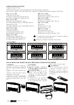 Preview for 20 page of AERMEC Omnia HL 11 N Use And Installation  Manual