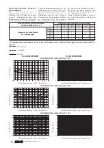 Preview for 40 page of AERMEC Omnia HL 11 S Use And Installation  Manual