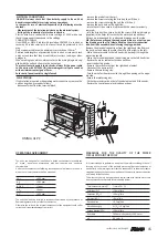 Preview for 15 page of AERMEC Omnia UL 11 PC Use And Installation  Manual