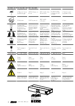 Предварительный просмотр 4 страницы AERMEC Omnia ULI 16 PC Use And Installation  Manual