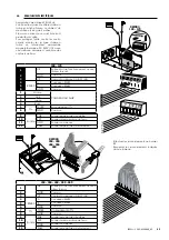 Предварительный просмотр 47 страницы AERMEC RePuro 100 Installation Manual