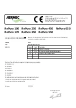 Preview for 74 page of AERMEC RePuro 100 Installation Manual