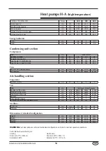 Предварительный просмотр 14 страницы AERMEC RTE 480 Selection And Installation Manual