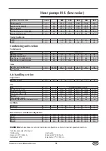 Предварительный просмотр 16 страницы AERMEC RTE 480 Selection And Installation Manual