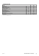 Preview for 49 page of AERMEC S300S Instructions For Installation, Use And Maintenance Manual