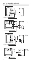 Preview for 14 page of AERMEC SAP 0075 Booklet