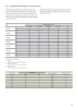 Preview for 45 page of AERMEC SAP 0075 Booklet