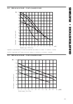 Preview for 11 page of AERMEC SAP 0075 Installation Manual