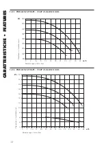 Preview for 12 page of AERMEC SAP 0075 Installation Manual