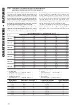 Preview for 18 page of AERMEC SAP 0075 Installation Manual