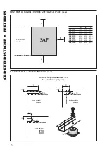 Preview for 24 page of AERMEC SAP 0075 Installation Manual