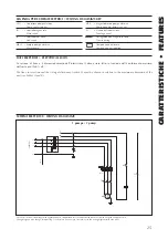 Preview for 25 page of AERMEC SAP 0075 Installation Manual