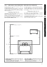 Preview for 15 page of AERMEC SAP 1500 Manual