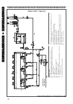 Preview for 18 page of AERMEC SAP 1500 Manual