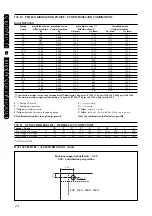 Preview for 24 page of AERMEC SAP 1500 Manual