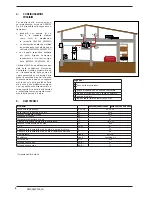 Предварительный просмотр 8 страницы AERMEC SWP200 Installation And Maintenance Manual