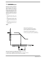 Предварительный просмотр 19 страницы AERMEC SWP200 Installation And Maintenance Manual