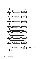 Предварительный просмотр 24 страницы AERMEC SWP200 Installation And Maintenance Manual